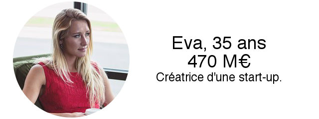 Patrimoine start-up