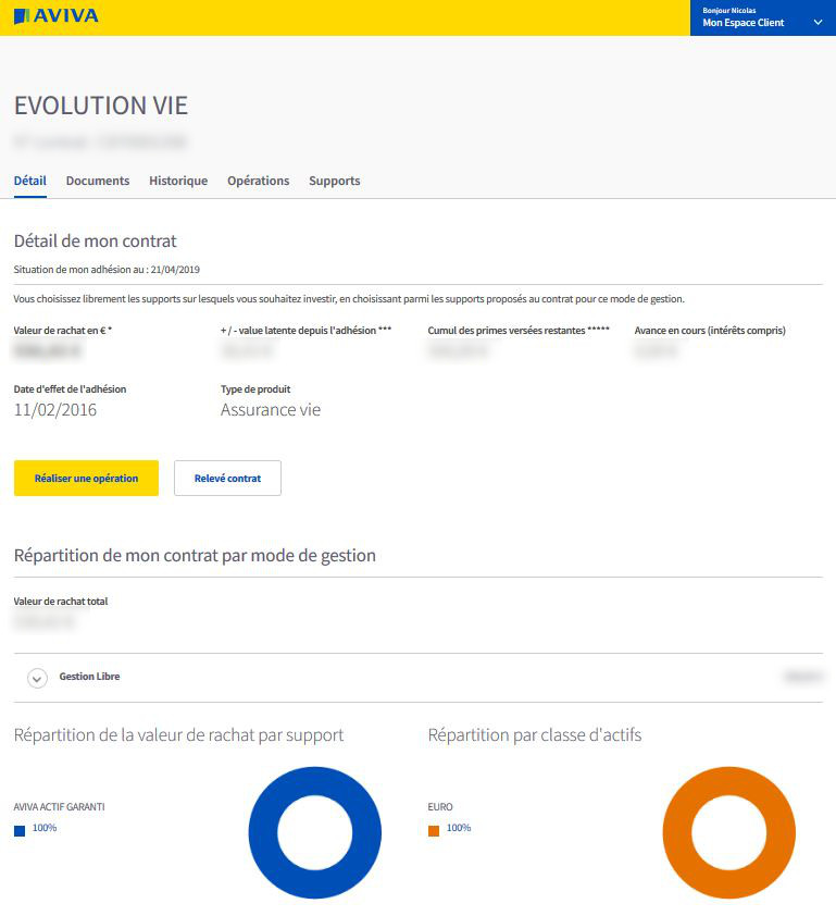 Espace client Aviva assurance-vie