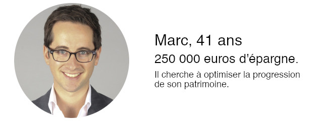 Optimiser patrimoine