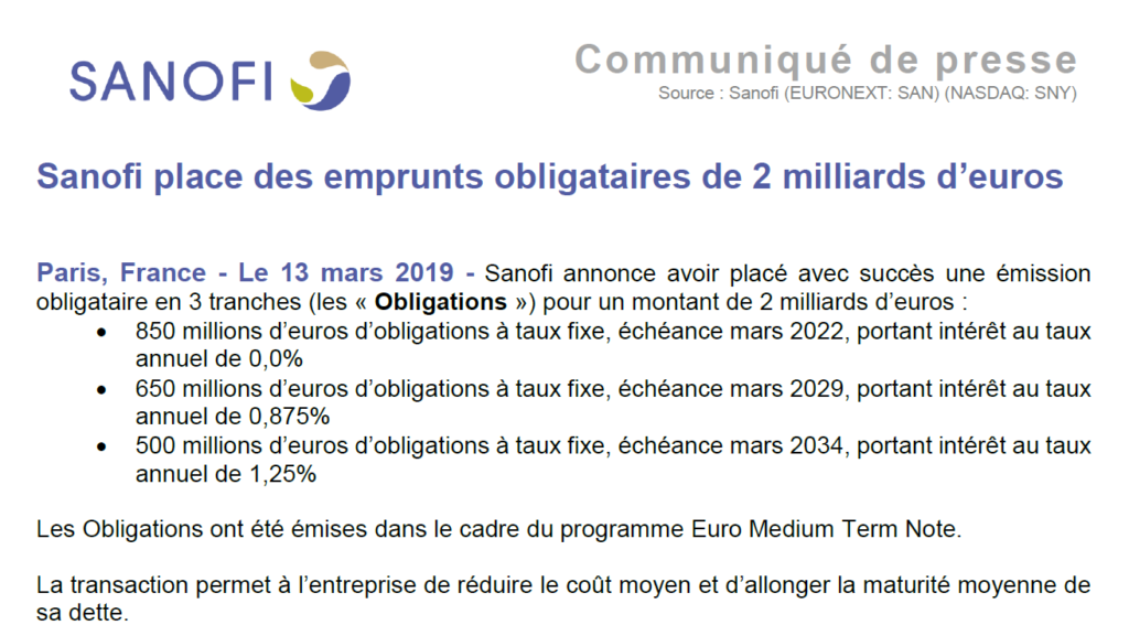 Obligations SANOFI