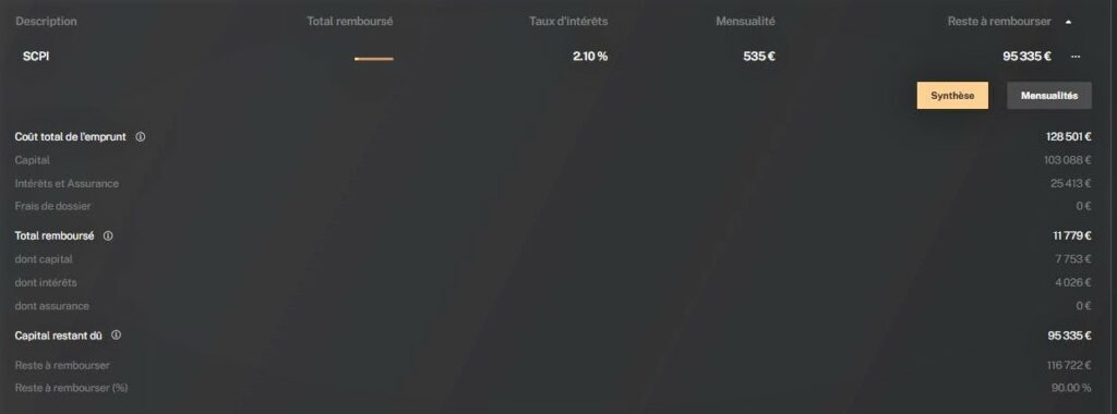 Emprunt Finary