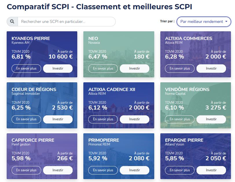 Offre France SCPI classement