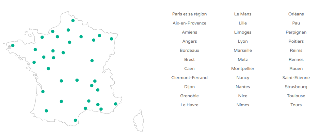 Flatlooker agences France