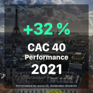 Performance 2021 CAC 40 dividendes inclus