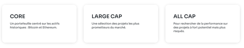 Avis Coinhouse
