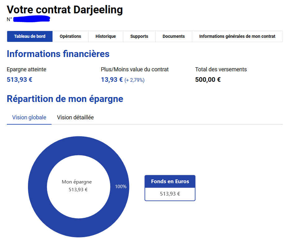 Placement direct Vie