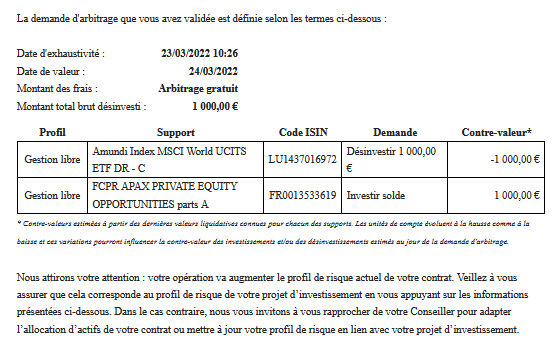 Arbitrage FCPR