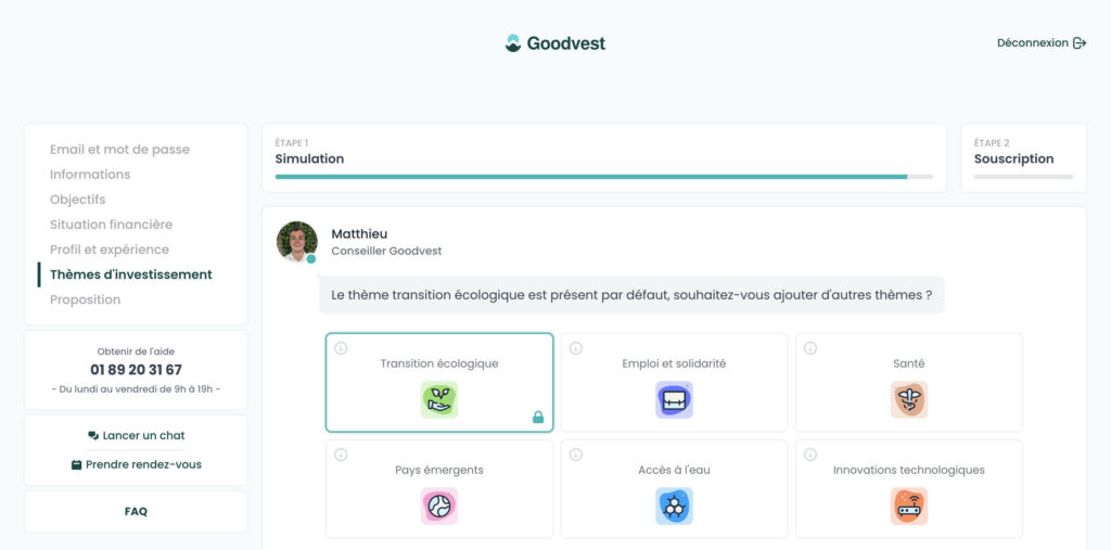 Thèmes d'investissement Goodvest