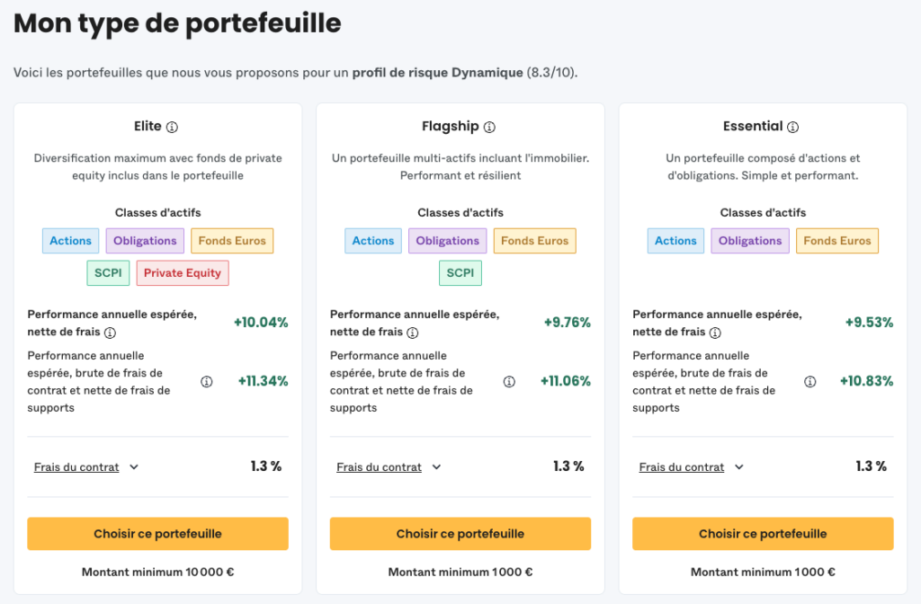 Type de portefeuille Ramify