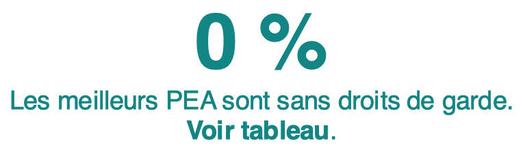 PEA sans droits de garde