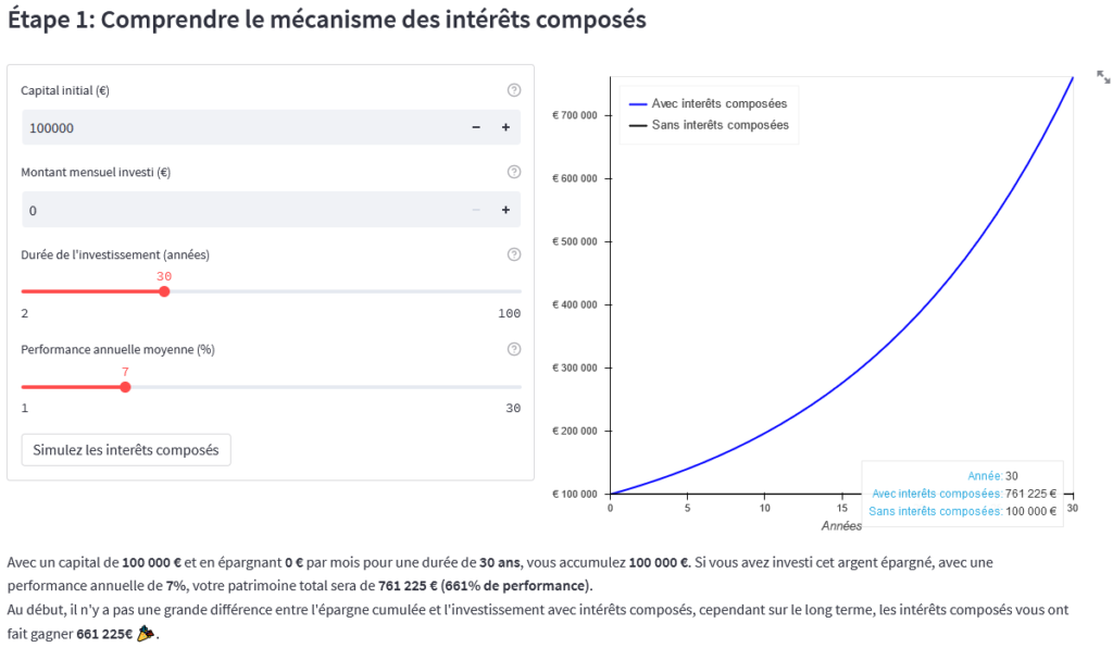 Simulateur interets composes