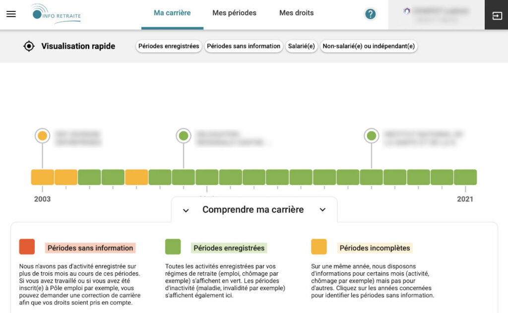 Préparer sa retraite à 50, 55, 60 ans