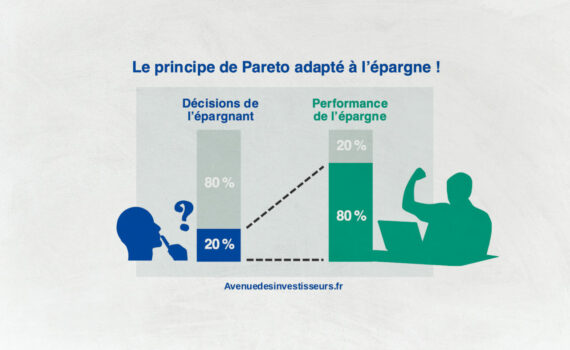 Principe de Pareto adapté à l'épargne