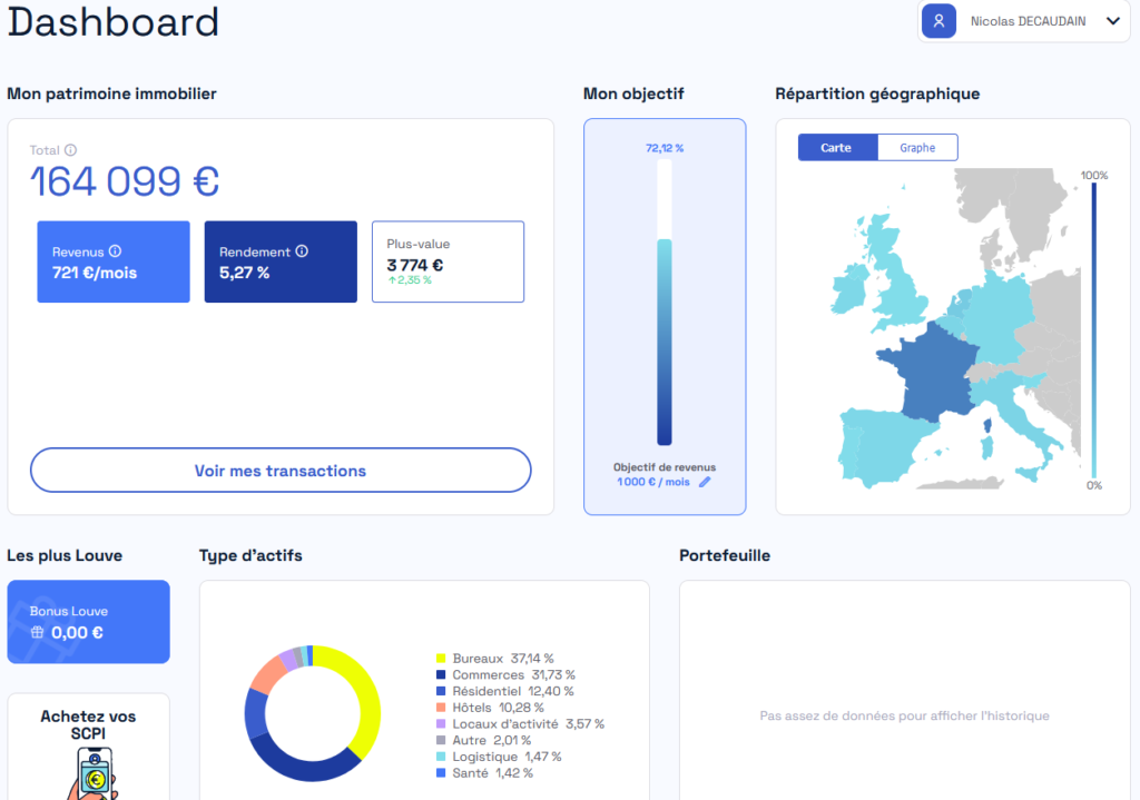 Louve invest site