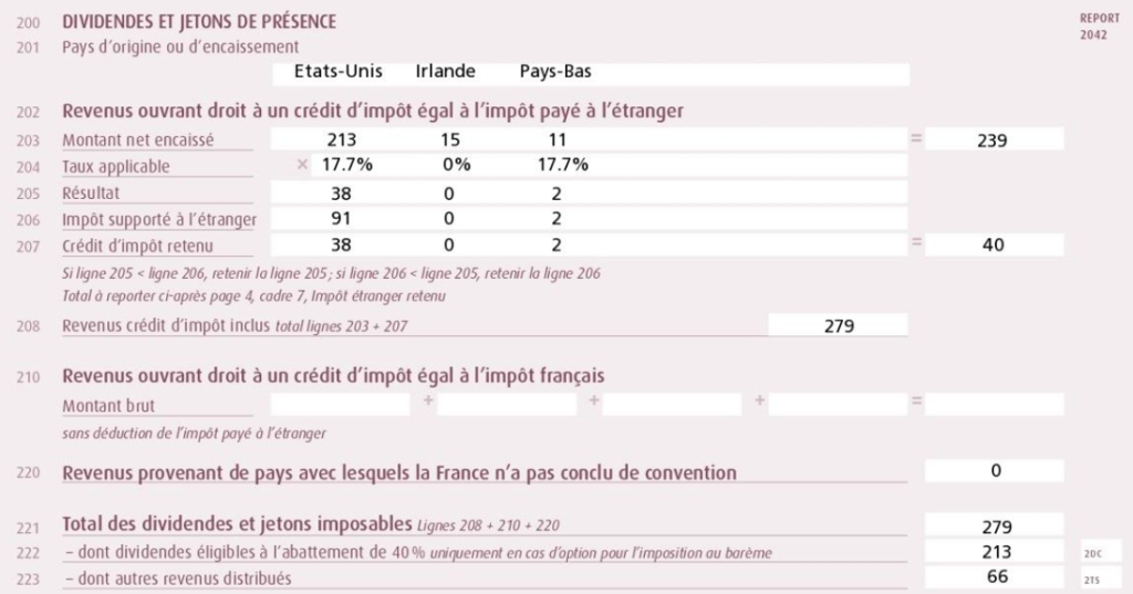 Déclaration dividendes étrangers CTO formulaire 2047