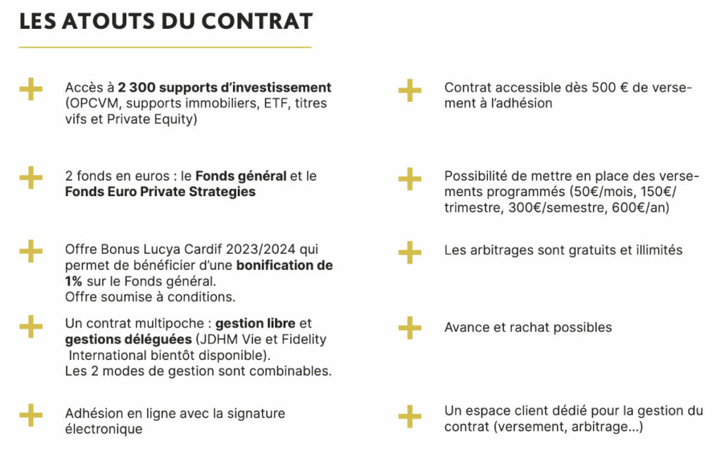 avis Lucya Cardif assurance vie