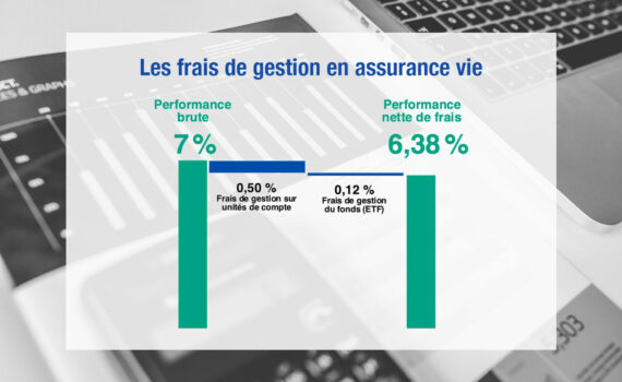 Frais de gestion en assurance vie