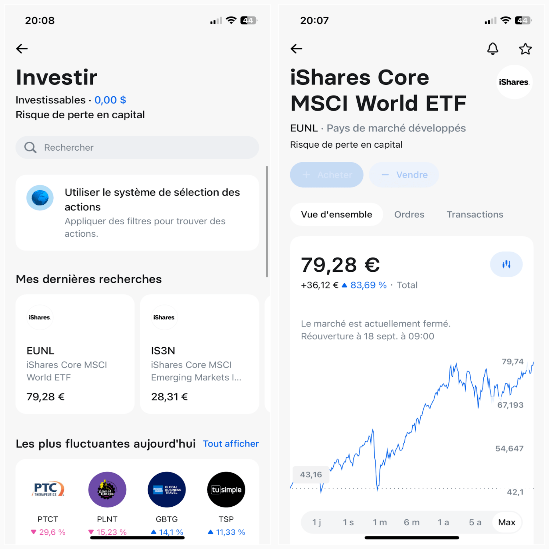 Investir sur Revolut ETF