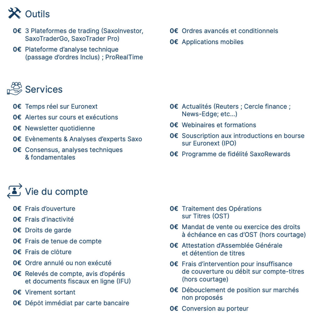 Frais Saxo Investor