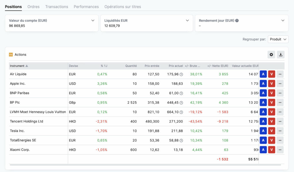 Interface SaxoInvestor