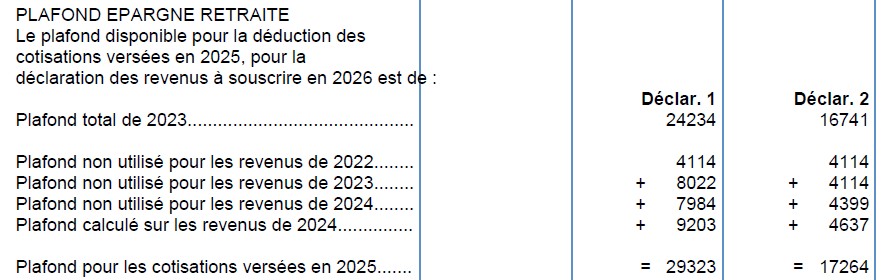 plafond versement PER