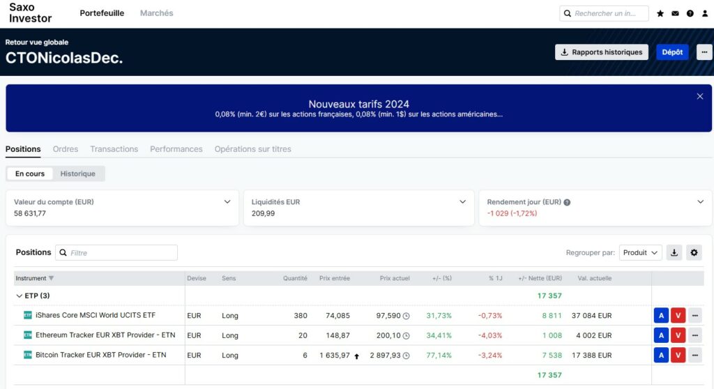 portefeuille ETF crypto