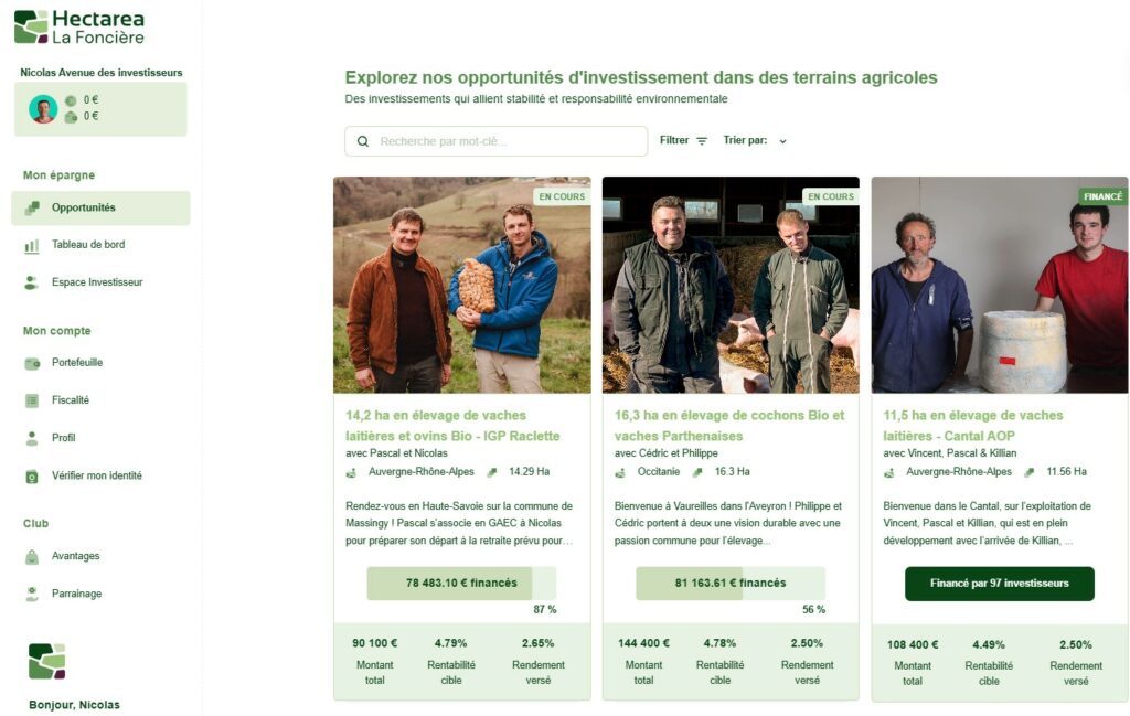 projets hectarea