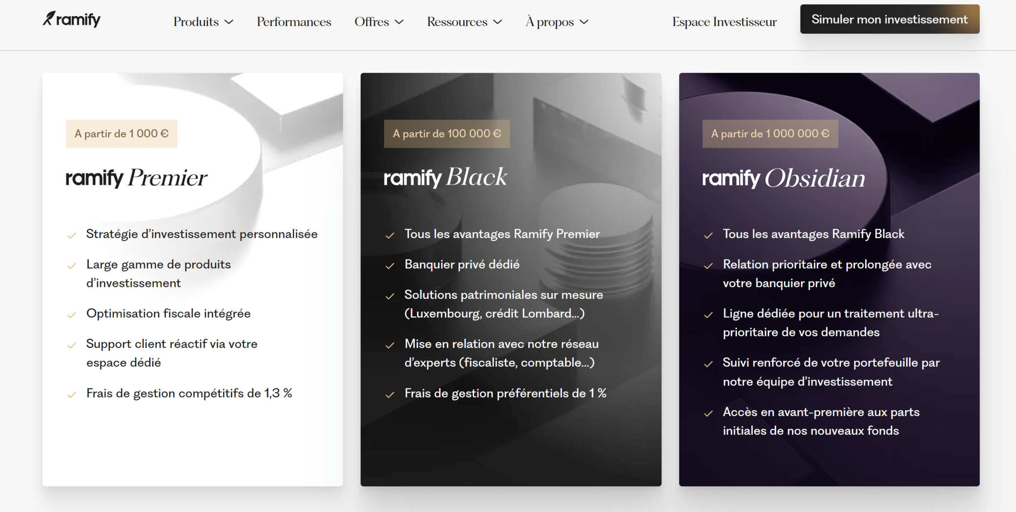 gestion pilotée ramify offres