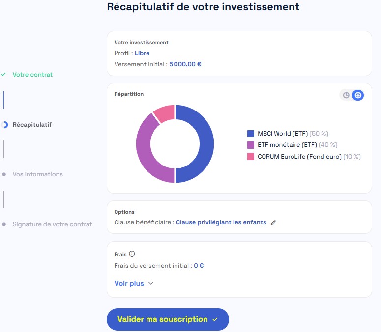 Louve Infinity investissement assurance vie