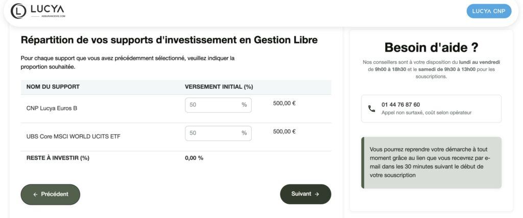 avis lucya CNP allocation