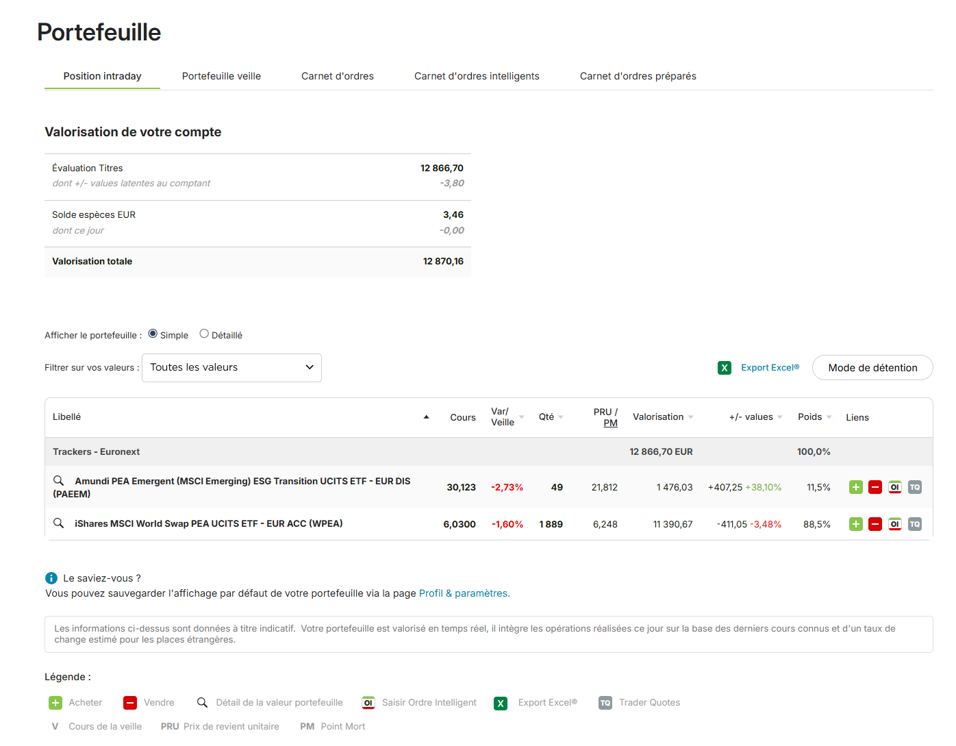 Interface PEA Fortuneo